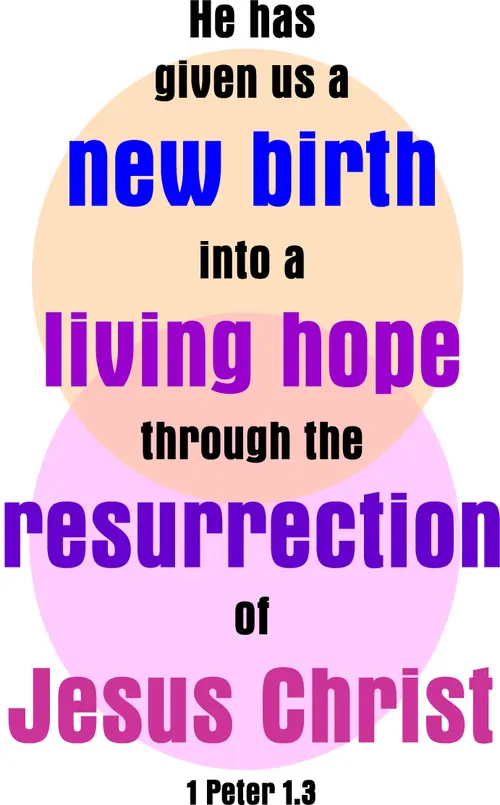 Year A Easter Second Sunday