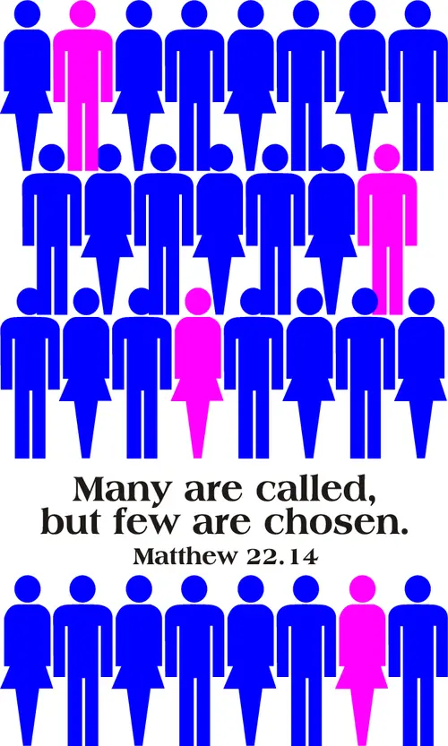 Year A After Pentecost Proper 23